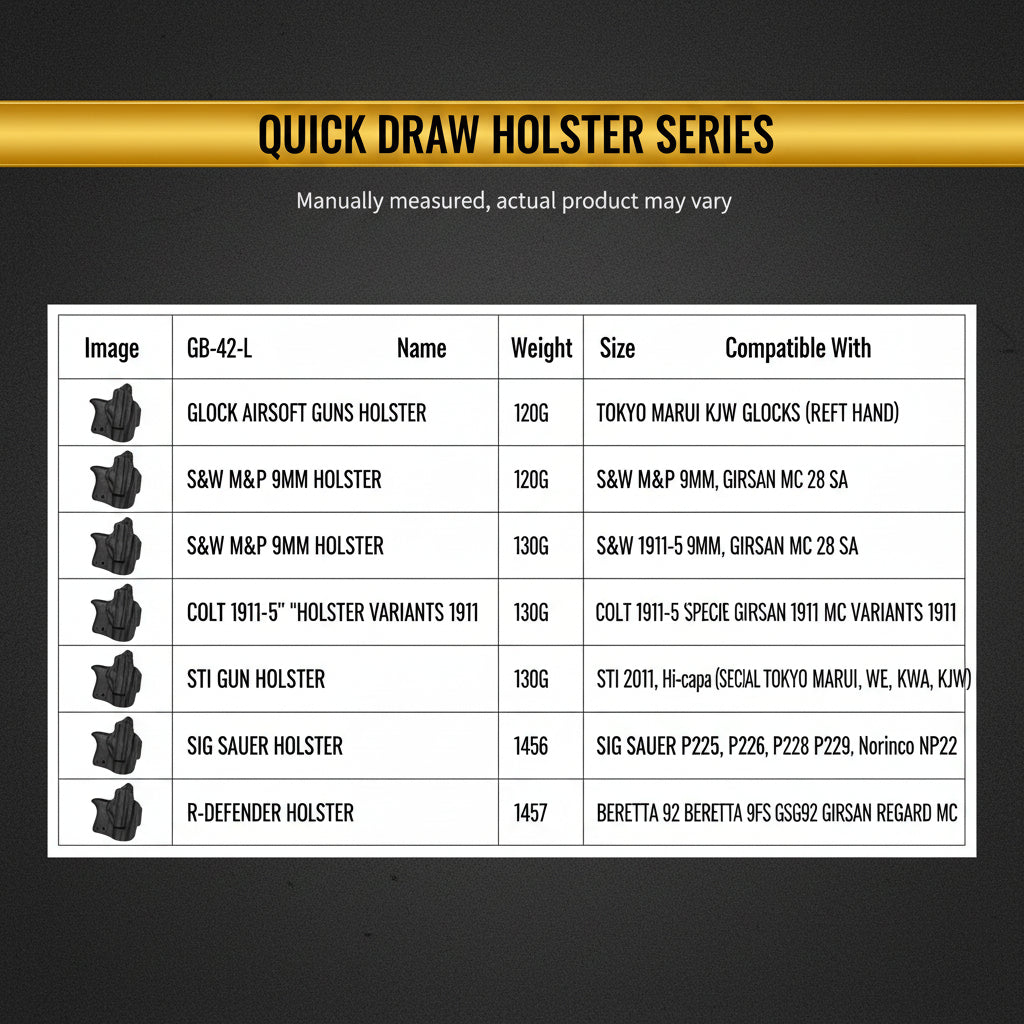 WOSPORT Quick-Pull Tactical Holster Set
