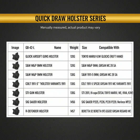 WOSPORT Quick-Pull Tactical Holster Set